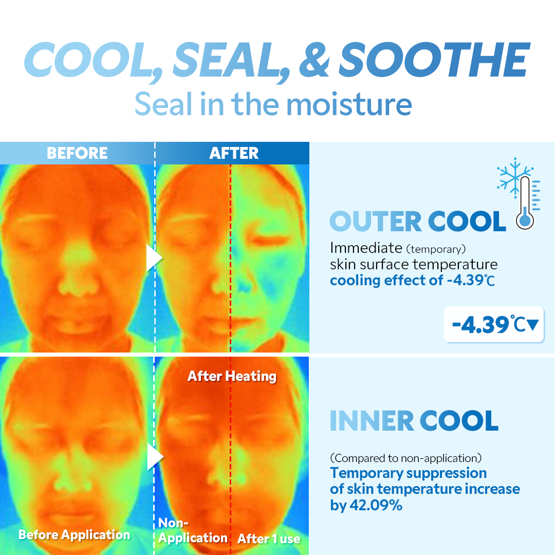 Ice-Cooling Water Drop Serum